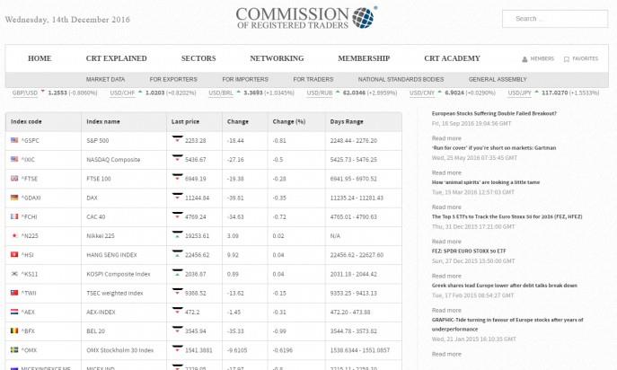 The Commission of Registered Traders by The Commission of Registered Traders
