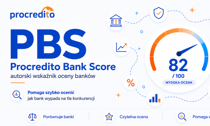 Procredito.pl by organization